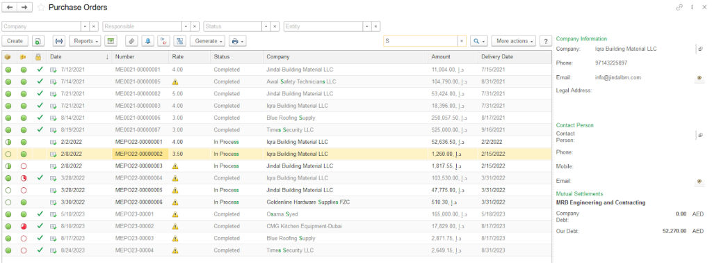erp feature Purchase orders in FirstBit ERP