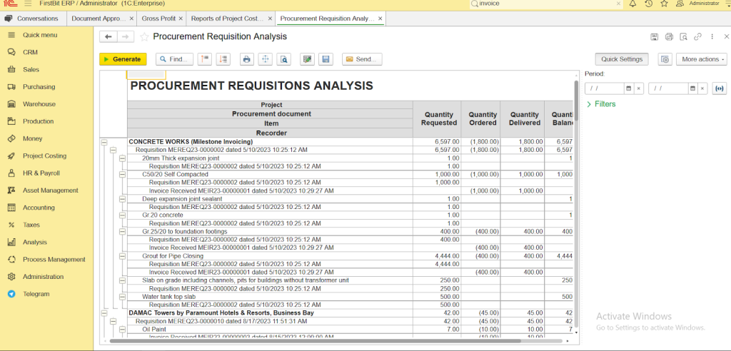 Procurement requisitions analysis report in FirstBit ERP