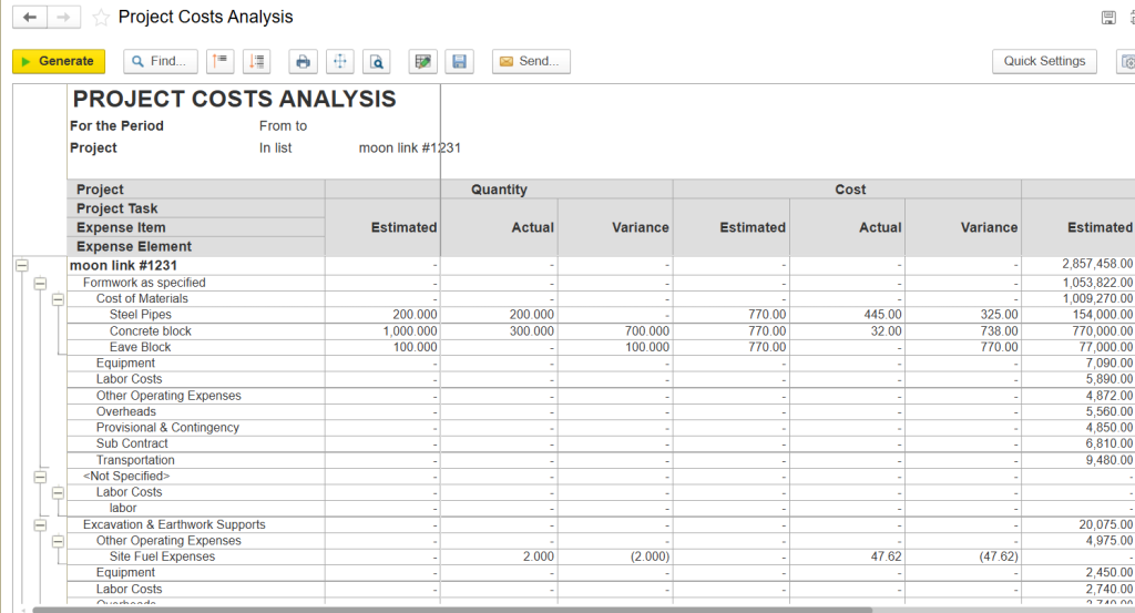 Cost Breakdown