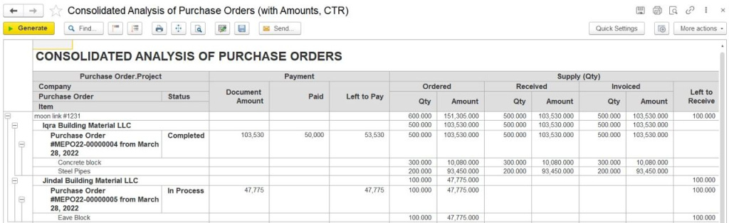 Consolidated Analysis of Purchase Orders in FirstBit ERP