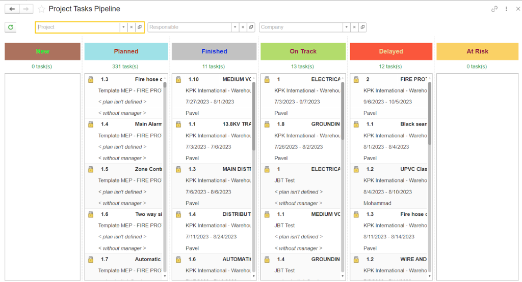 Project Task Pipeline in ERP