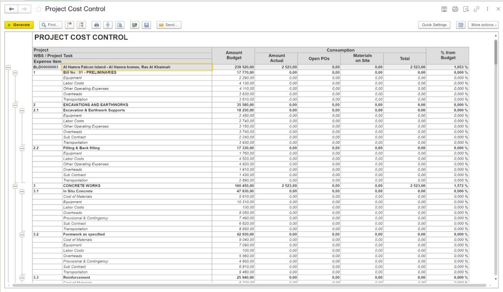 Project Cost Control