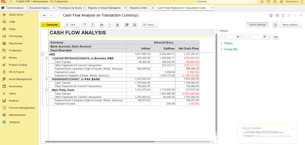 Cash flow analysis report in FirstBit ERP
