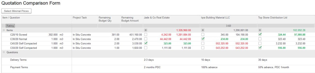 Quotation Comparison Form in FirstBit ERP