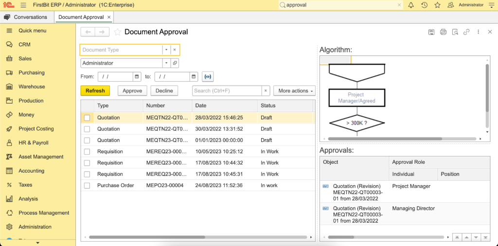 Document approval in FirstBit ERP